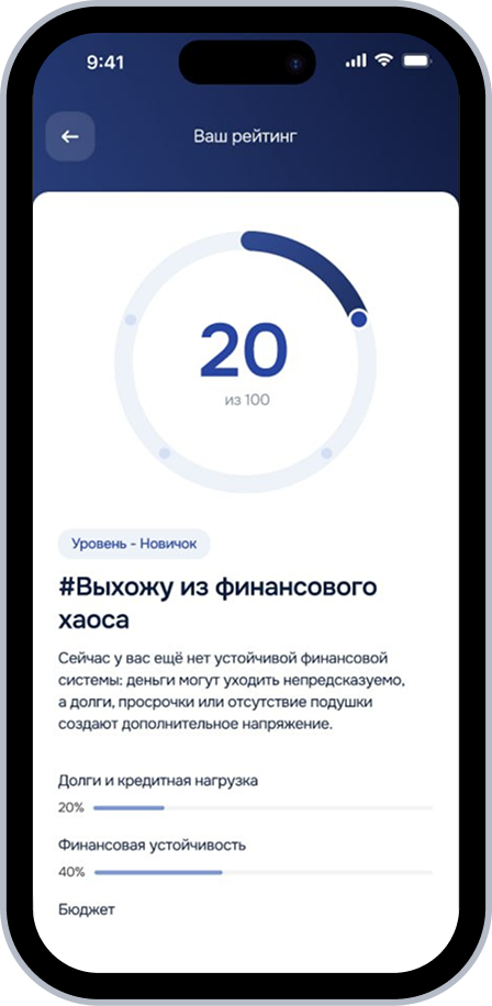 Персональный финансовый путь